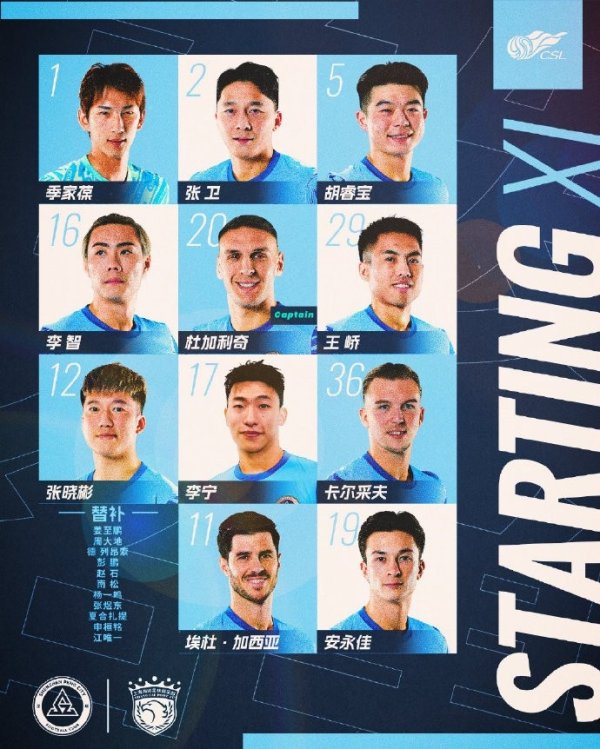🔥深圳新鹏城主战上海海港杆位阵形    出炉！