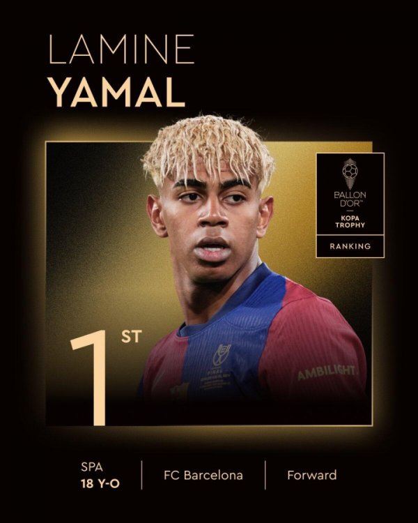 蝉联第一名    成功！官方：18岁亚马尔获2025科帕奖，巴萨新星连续两年夺魁