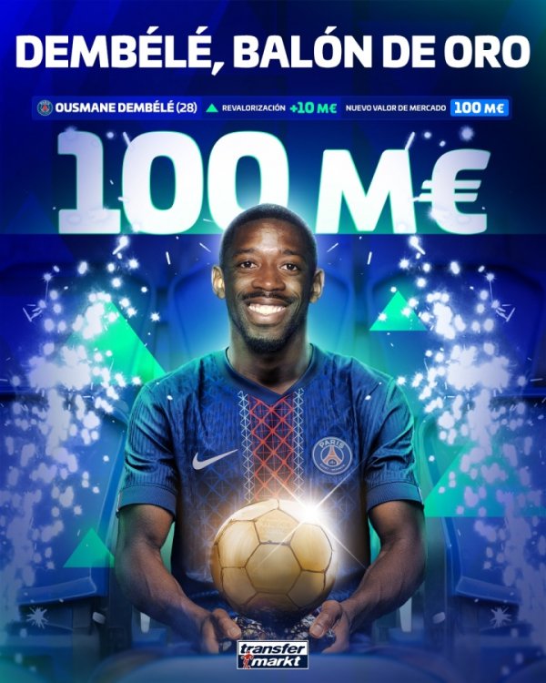 重回亿元先生！登贝莱身价涨至1亿欧，时隔6年再次冲破  1亿身价